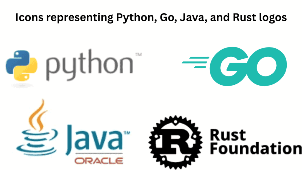 Icons representing Python, Go, Java, and Rust logos