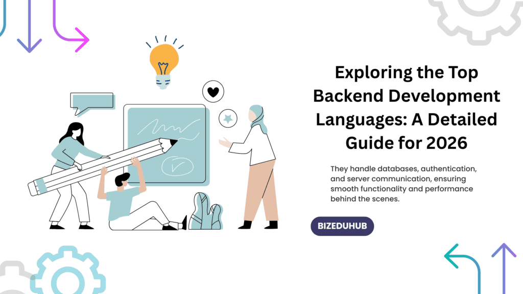Backend Development languages