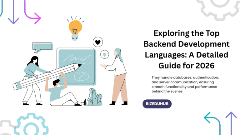 Backend Development languages