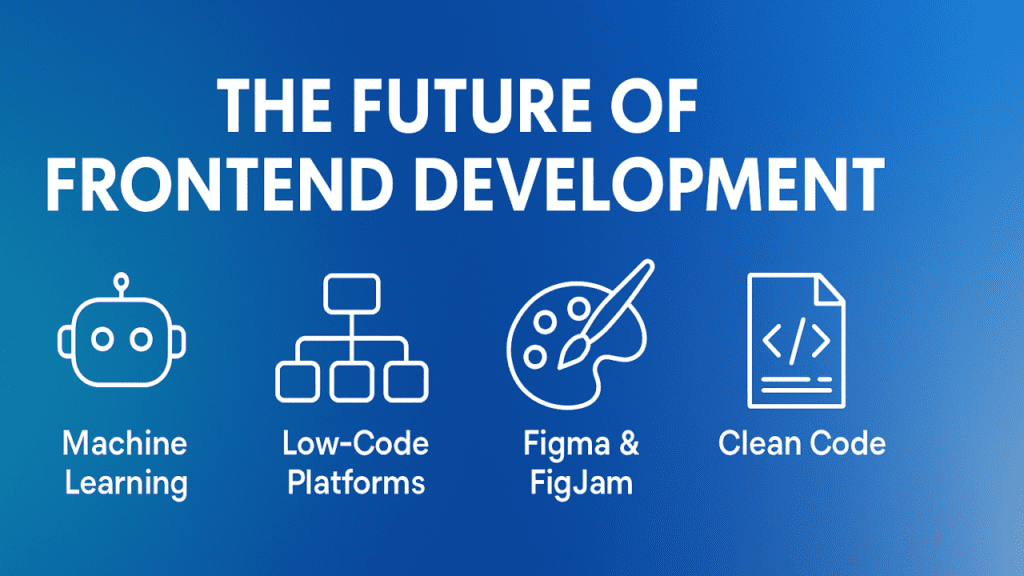 Front-End Development