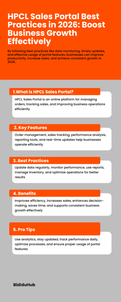 HPCL Sales Portal Best Practices in 2026: Boost Business Growth Effectively HPCL Sales Portal